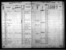 Iowa State Census Collection, 1836-1925