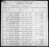 1900 United States Federal Census