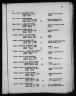 Tennessee State Marriages, 1780-2002