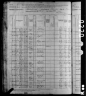 1880 United States Federal Census