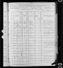 1880 United States Federal Census