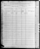 1880 United States Federal Census