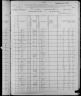 1880 United States Federal Census