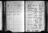 Kansas State Census Collection, 1855-1925