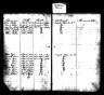 U.S., Quaker Meeting Records, 1681-1994