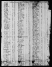 1790 United States Federal Census