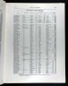 US, Register of Civil, Military, and Naval Service, 1863-1959