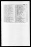 Canada, Voters Lists, 1935-1980