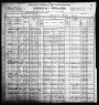 1900 United States Federal Census