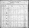 1900 United States Federal Census