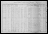 1910 United States Federal Census