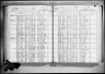 New York, State Census, 1915