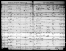 Missouri Death Records, 1834-1910