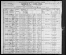 1900 United States Federal Census