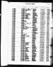 Texas Death Index, 1903-2000