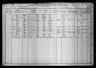 1910 United States Federal Census