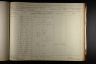 U.S., Civil War Draft Registrations Records, 1863-1865