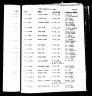 North Carolina, Marriage Records, 1741-2011