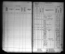 Kansas State Census Collection, 1855-1925