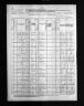 Nebraska State Census Collection, 1860-1885