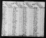 1790 United States Federal Census