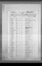 Honolulu, Hawaii, Passenger Lists, 1900-1953