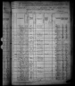 1880 United States Federal Census