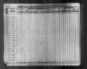 1840 United States Federal Census