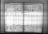 Mecklenburg-Schwerin, Germany, Census, 1867