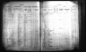 Kansas State Census Collection, 1855-1925