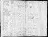 1820 United States Federal Census