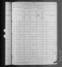 1880 United States Federal Census