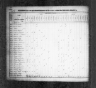 1830 United States Federal Census