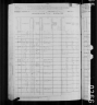 1880 United States Federal Census
