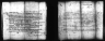 Tennessee State Marriages, 1780-2002