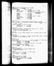 U.S., Hinshaw Index to Selected Quaker Records, 1680-1940