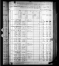 1880 United States Federal Census