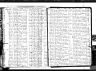 North Carolina, Marriage Index, 1741-2004