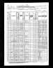 Nebraska, State Census Collection, 1860-1885