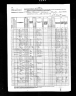 Nebraska, State Census Collection, 1860-1885