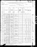 1880 United States Federal Census