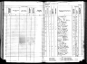 Kansas State Census Collection, 1855-1925