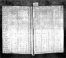 1820 United States Federal Census