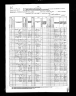 Nebraska, State Census Collection, 1860-1885