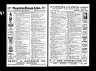 U.S. City Directories, 1822-1995