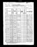 Nebraska, State Census Collection, 1860-1885