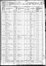 1860 United States Federal Census