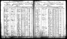 U.S. IRS Tax Assessment Lists, 1862-1918