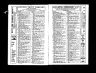 U.S. City Directories, 1822-1995