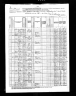 Nebraska, State Census Collection, 1860-1885